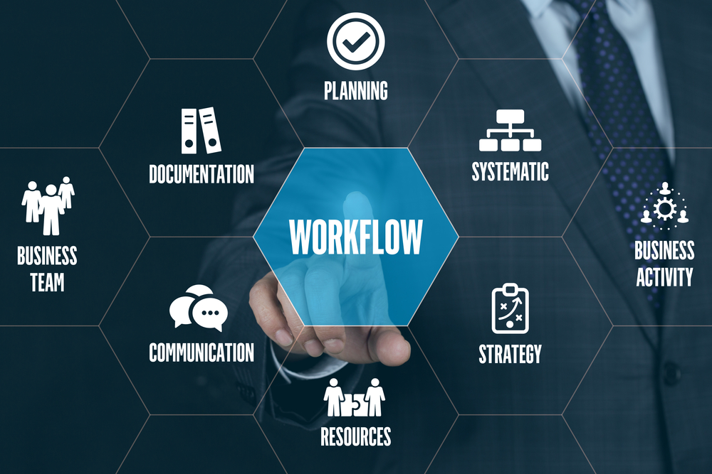 Workflow Efficiency: How You Do What You Do